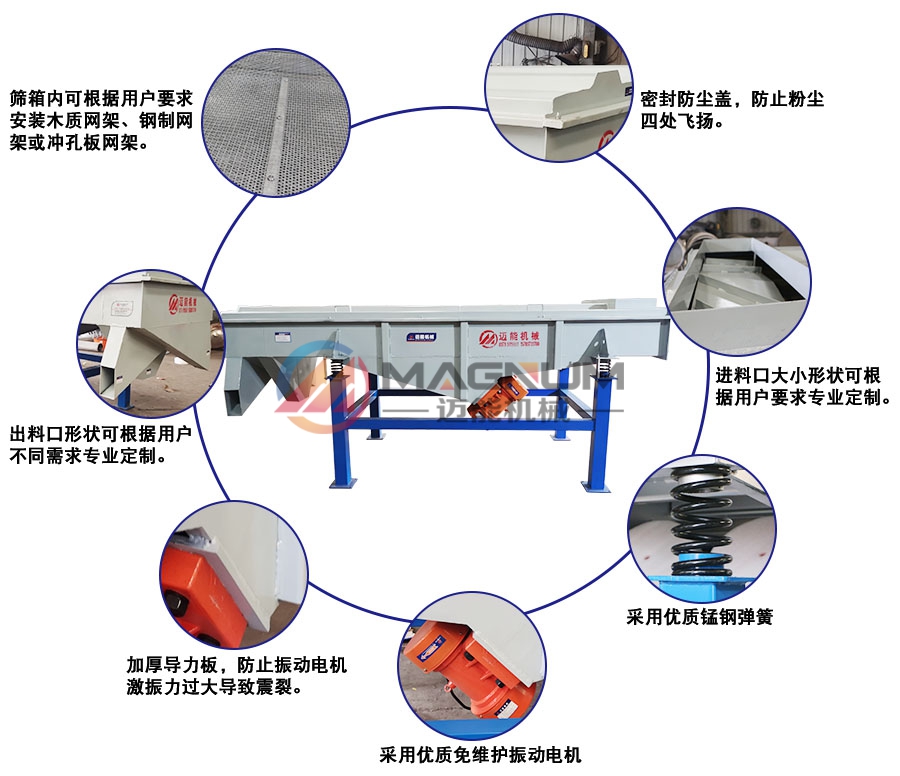 塑料造粒直線振動(dòng)篩細(xì)節(jié)說明