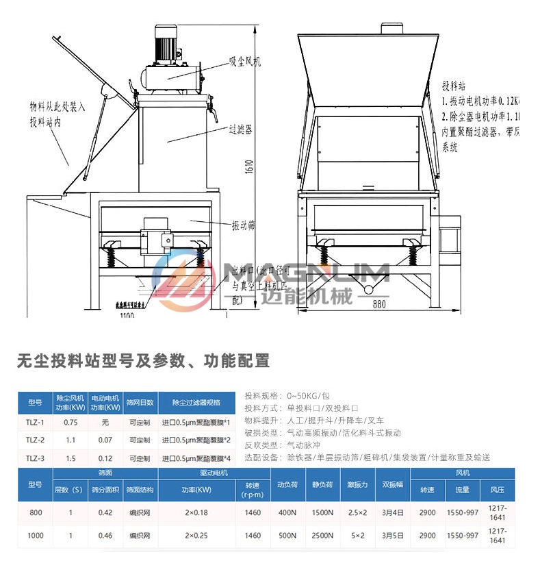 面粉無(wú)塵投料站