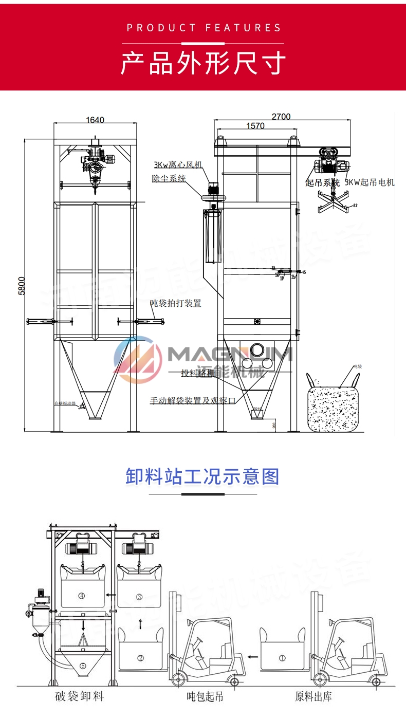 牛骨粉噸袋拆包機(jī)