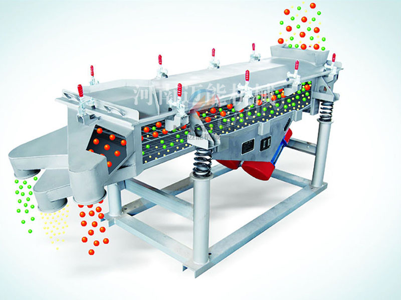 直線振動篩原理