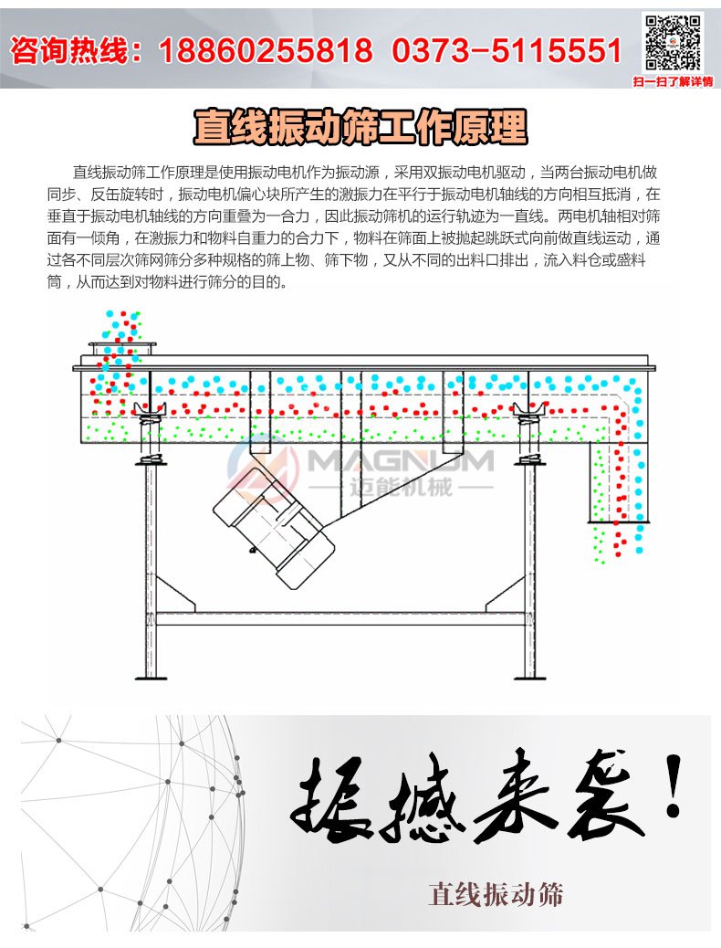 合金粉直線振動(dòng)篩